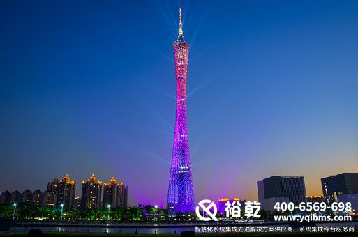 能效監(jiān)測(cè)系統(tǒng)，企業(yè)用人成本，能源消耗，節(jié)能機(jī)會(huì)，能源使用優(yōu)化
