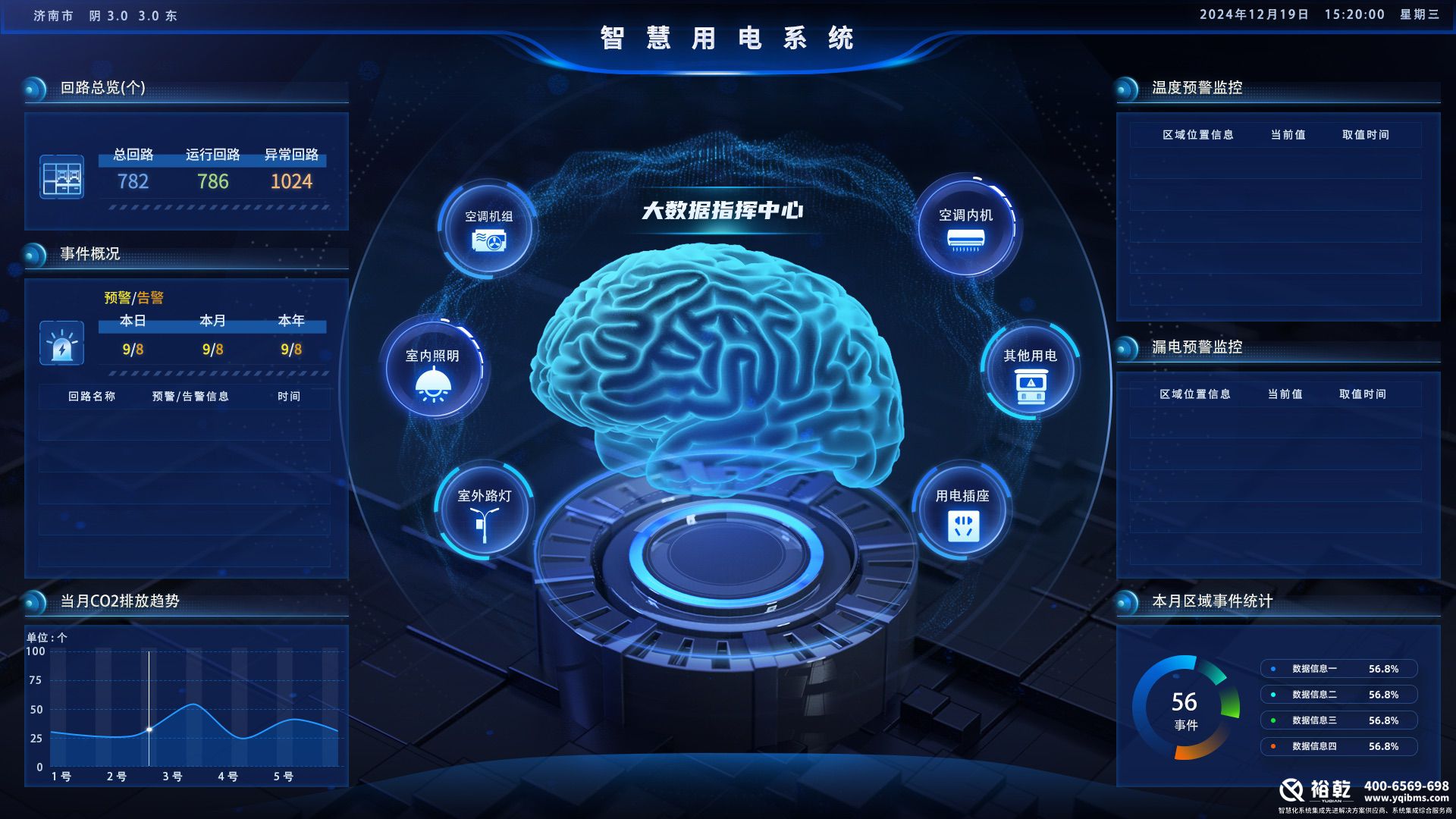 威海家家悅智慧安全用電系統(tǒng)操作說(shuō)明書(shū)