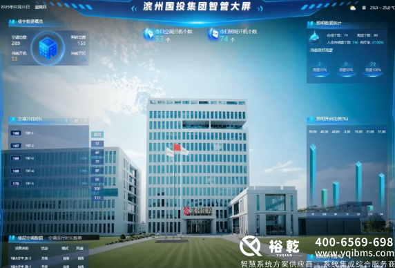 濱州國投集團(tuán)辦公樓節(jié)能改造項(xiàng)目實(shí)施總結(jié)(細(xì)節(jié)篇)(圖8) image.png